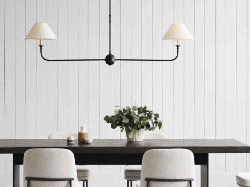 Illuminate Your World: Practical Tips for Choosing the Perfect Light Fixtures