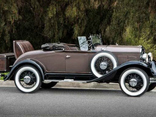 Understanding-the-Basics-of-Classic-Car-Insurance-Coverage