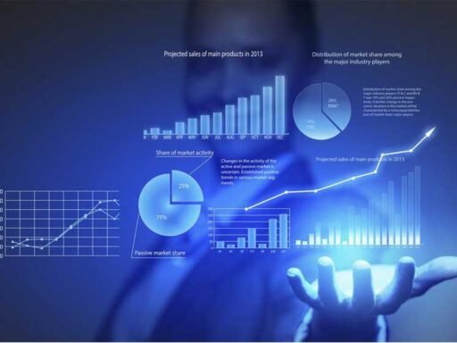Data-Driven Strategies for Scaling Ecommerce Growth