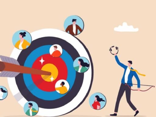How to Set Measurable Marketing Goals
