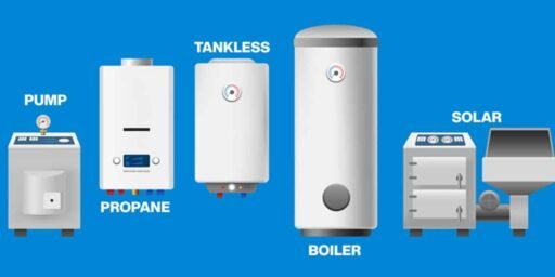 Understanding-the-Different-Types-of-Water-Heaters-Available
